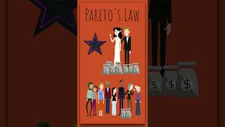 The 8020 Principle Paretos Law by Vilfredo Pareto Animated Summary [upl. by Aneras515]