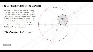 The Osculating Circle of the Cardioid [upl. by Sinned599]