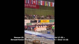 Kaylia Nemour ALG Uneven Bars DScore 2024 Cottbus World Cup UB QF 202224 Code 15433 69 [upl. by Notlaw]