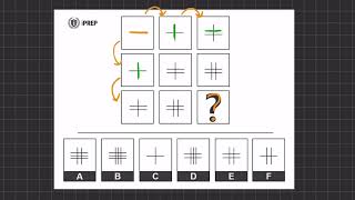 Matrigma Free Practice Questions 2 [upl. by Adnovaj]