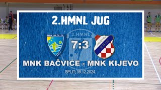 UMNTV 2HMNL JugMNK Bačvice MNK Kijevo Sažetak [upl. by Lluj]