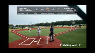 Runners Up PGF States December 910th Highlights for Aubrey Zechmann [upl. by Yert]