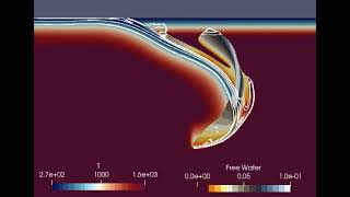 2D Dynamic Subduction with DehydrationRehydration Reactons [upl. by Aneeh203]