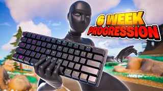 6 WEEK Fortnite Keyboard and Mouse Progression Controller to KBM  Handcam [upl. by Anilrac661]