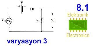 Elektronik Ders 81 YENİDEN DETAYLI ANLATIM Kırpıcı Devreler Clippers Varyas 3 İdeal Diyot ile [upl. by Eolcin826]