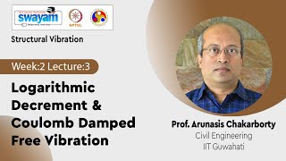 Lec 6 Logarithmic Decrement amp Coulomb Damped Free Vibration [upl. by Eneloc]