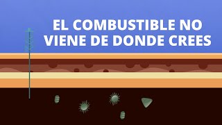 ¿Qué son los combustibles fósiles [upl. by Assirrak978]