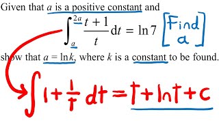 Integration Basics Year 2  Edexcel A Level Maths [upl. by Elleved]