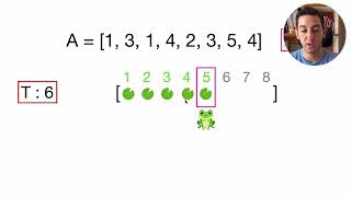 FrogRiverOne Codility Lesson 4  Python [upl. by Engvall84]