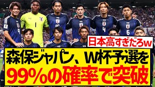 【圧倒的】森保ジャパンのW杯アジア最終予選突破率をスパコンが計算した結果wwwwwwwwwww [upl. by Arada]