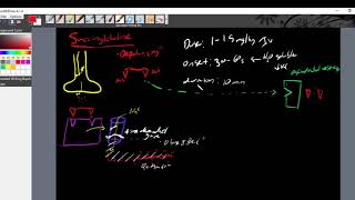 Intro to Succinylcholine [upl. by Nyad]