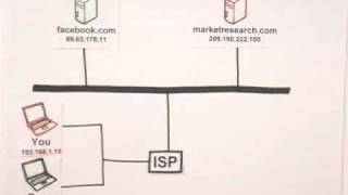 How the Internet Works in 5 Minutes [upl. by Adelina914]