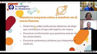 Educación Comparada Motivación y Autorregulación Eq 1 SG [upl. by Ahsanat]