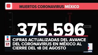 Estadísticas de coronavirus en México 18 de agosto [upl. by Brodsky]