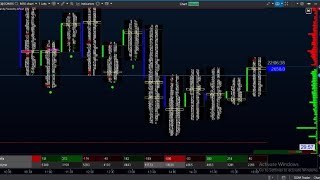 🔴XAUUSD Live Trading Today  XAUUSD TIME FRAME 15 Minute M15  M30 liveforextrading xauusd [upl. by Nohtanhoj]