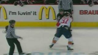 Tanner Glass vs Chris Neil Dec 8 2008 [upl. by Halvaard869]