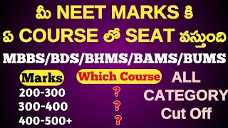 NEET 2020 Cut Off For All India Quota  MBBS  BDS  BHMS  BAMS  BUMS  Vishnus Smart Info [upl. by Aimak847]