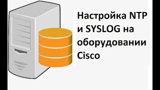 Настройка NTP и Syslog на оборудовании Cisco [upl. by Niddala200]