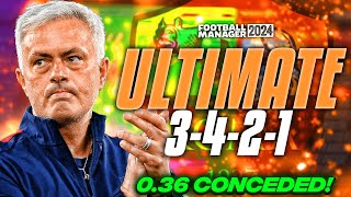 Mourinhos ULTIMATE 3421 Quadruple Winning FM24 Tactics  Best FM24 Tactics [upl. by Edik]