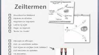 zeiltheorie CWOKielboot 1  beginners  2  Zeiltermen 2 van 2mov [upl. by Helse]