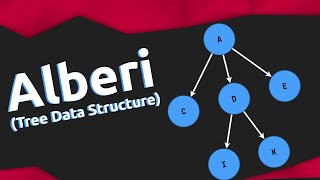 Alberi Struttura Dati Proprietà e Rappresentazione [upl. by Hassin]