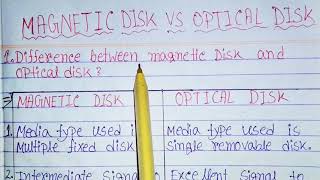 Difference between magnetic disk and optical diskmagnetic disk vs optical diskmagnetic disk hindi [upl. by Cassil]