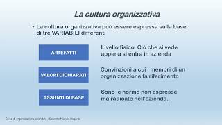 La cultura organizzativa [upl. by Orest]