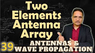 Two Elements Antenna Array Phase Difference Electric Field amp Array Factor Explained [upl. by Erlin]