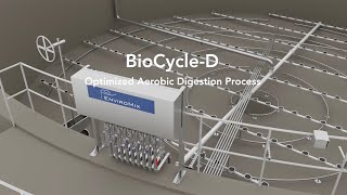 BioCycleD Your Reimagined Approach to Aerobic Digestion [upl. by Dlorrej]