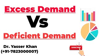 Excess Demand Vs Deficient Demand [upl. by Nylirad]