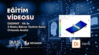 DIGIMAT  VA ile 3Nokta Bükme Testinin Sanal Ortamda Analizi [upl. by Dupin]