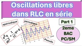 Oscillations libre dans RLC en série partie 1 pc et SM [upl. by Adnofal929]