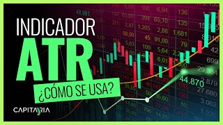 📈 INDICADOR ATR en MT5 🤔 ¿QUÉ ES y CÓMO USARLO [upl. by Annoyi]