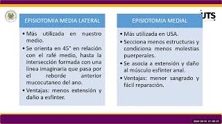 EPISIOTOMIA RESTRICTIVA [upl. by Aneled]