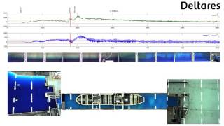 Levelling and lock exchange tests scale model lock IJmuiden [upl. by Sew]