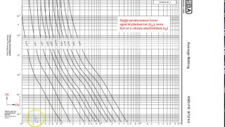 Transformerbeskyttelse med HH sikring 23 [upl. by Susan878]