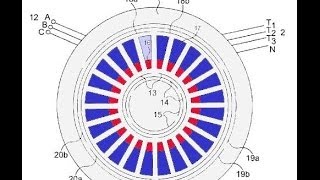 Проверка модели вечного двигателя Непрерывный электрический генератор [upl. by Colan]