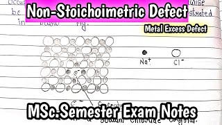 NonStoichiometric Defects  Metal Excess Defects  Solid State Chemistry MSchandmade notes [upl. by O'Doneven]