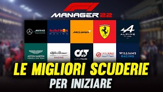 F1 MANAGER 2022  Le 3 migliori scuderie per iniziare [upl. by Tove]