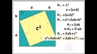 Pythagoras Ein Beweis für den Satz [upl. by Alfredo]