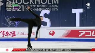 Nathan Chen 2021 World Championships FS CBC [upl. by Alfie]