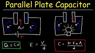 Parallel Plate Capacitor Physics Problems [upl. by Inavoj962]