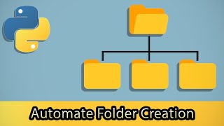 Create Folder with Date and Subfolders using Python [upl. by Adraynek]