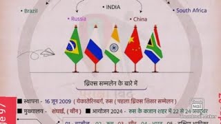 Current affairs 2024 current affair IMP question current affairs all classescurrent affairs [upl. by Elleira881]