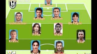 Formazione Juventus 20112012 definitiva [upl. by Lemieux]