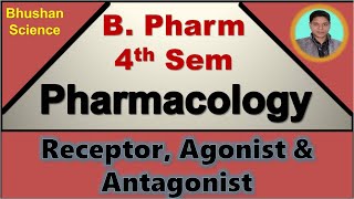 7 Receptor Agonist and Antagonist  General pharmacology  BPharm 4th Sem  Bhushan Science [upl. by Ailugram]