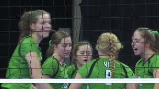 South Dakota HS State Volleyball Recap 111618 [upl. by Crotty]