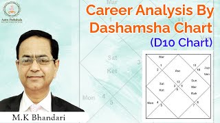 Dashamsha Chart D10 Chart A Complete Guide to Choosing a Career  Divisional Charts [upl. by Isador278]