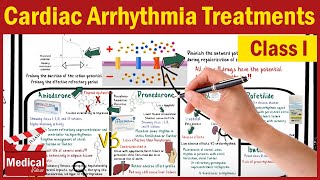 Pharmacology CVS 14 Cardiac Arrhythmia Treatments Class 1 Quinidine Procainamide Flecainide [upl. by Boony]