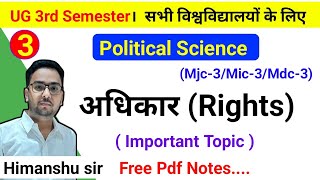 Unit 2 Rights अधिकार । BA 3rd Semester mdc3mic3Mjc3 Political Science । Study26 [upl. by Cherin372]